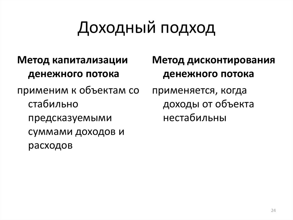 Доходный подход дисконтирование. Методы доходного подхода. Метод дисконтирование денежных потоков доходный подход. Методы капитализации в доходном подходе. Доходный метод оценки бизнеса пример.