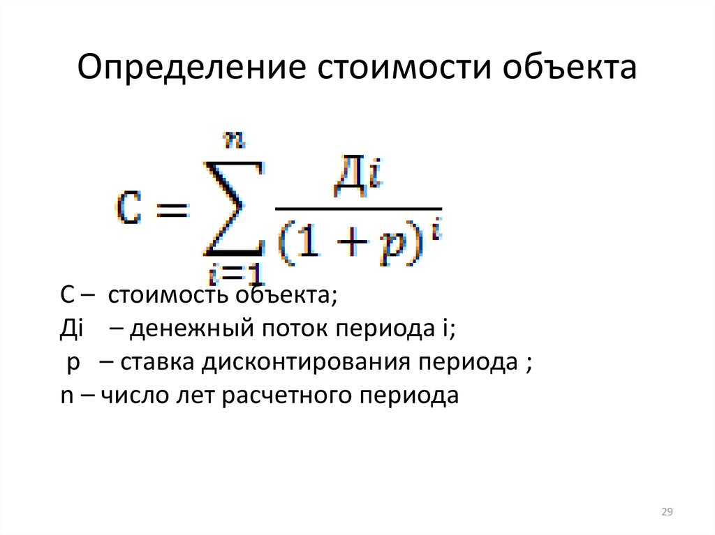 Поиск цен. Стоимость определение. Определение стоимости объекта. Определение стоимости здания. Определение стоимости объекта оценки.