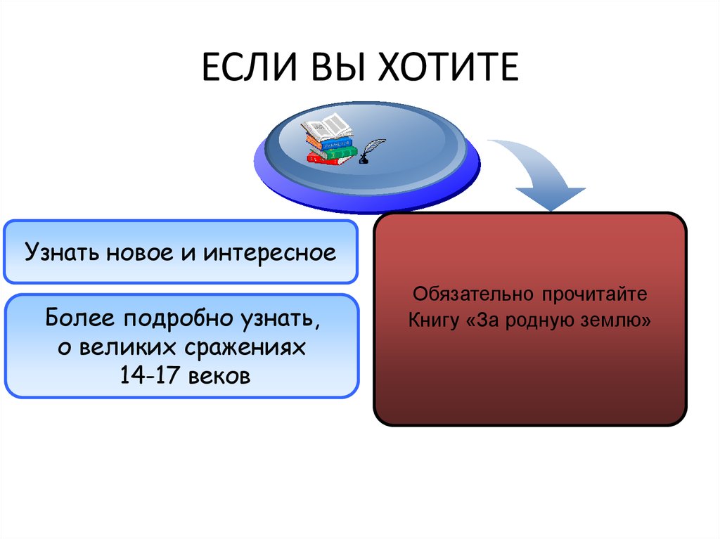 ЕСЛИ ВЫ ХОТИТЕ
