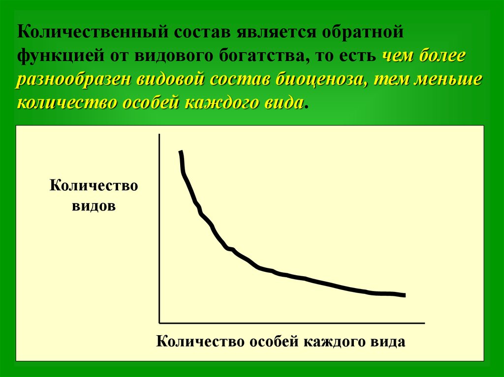 Наиболее разнообразны. Простая модель видового богатства график. Простая модель видового богатства. Малое число особей. Что дает богатство видового состава.