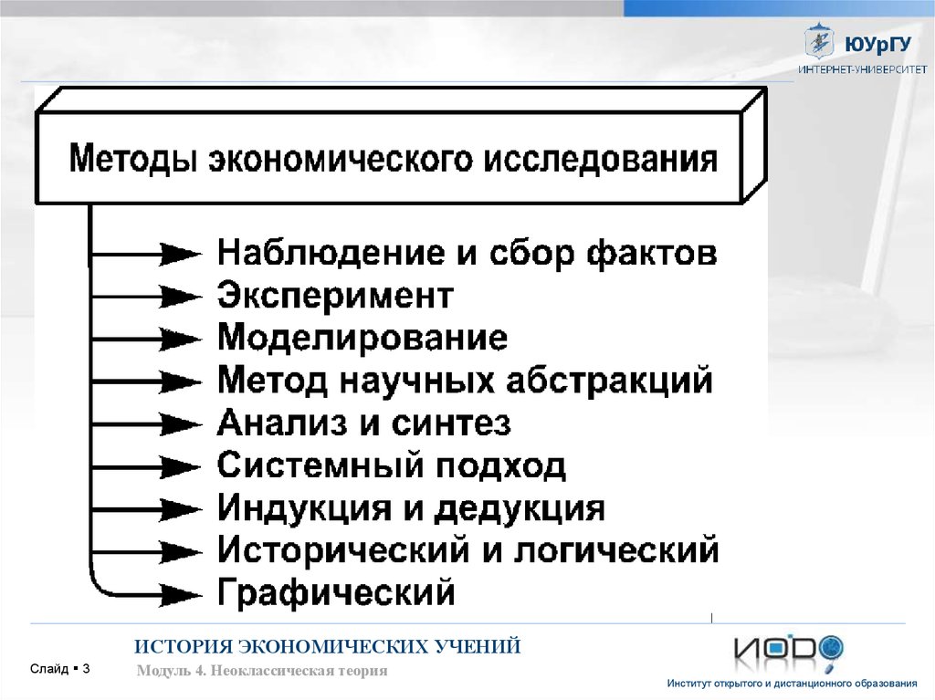 Методы исследования процессов. Основные методы экономических исследований. Методы исследования экономических процессов кратко. Метод исследования в экономике. Перечислите основные методы исследования экономической науки..