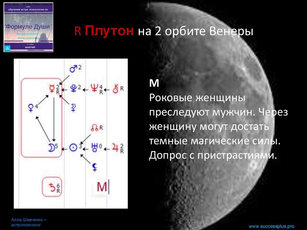 Плутон в центре формулы