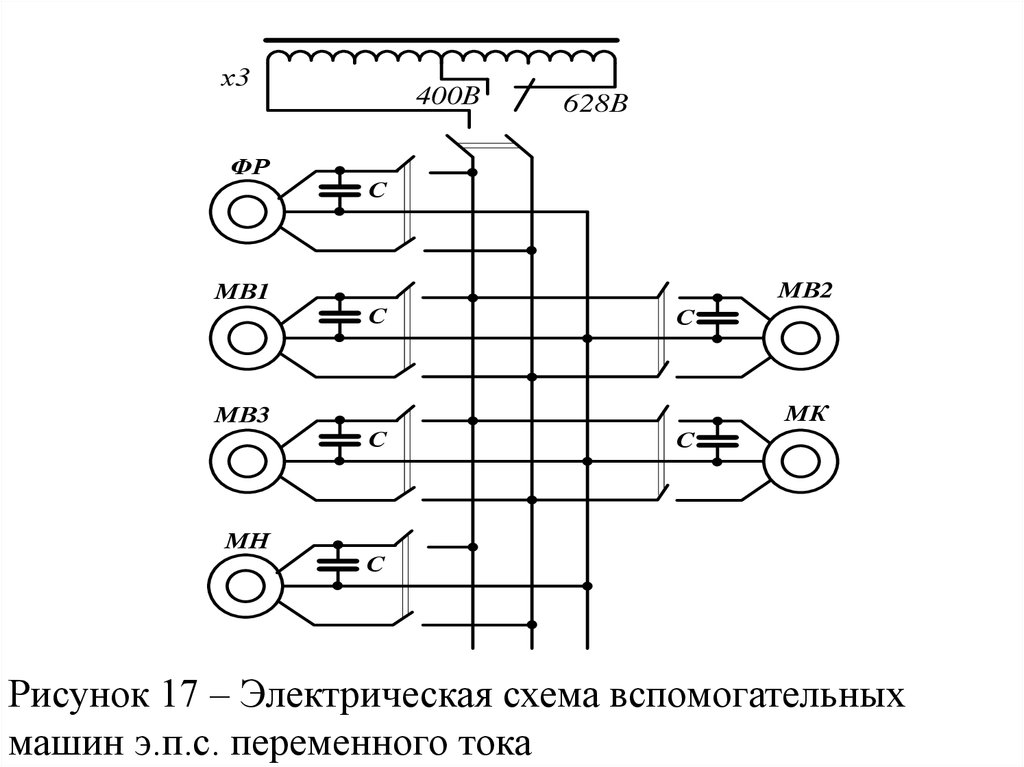 book Пищевой спирт. Получение, очистка, использование