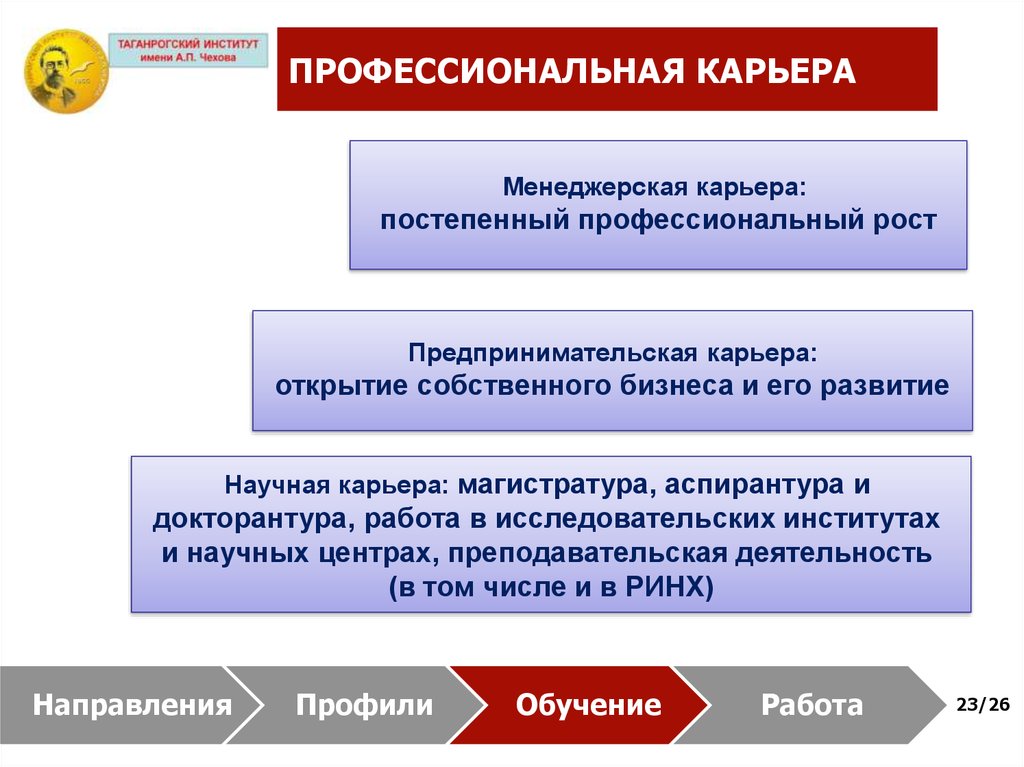 Карьера 23. Аспирантура и докторантура относятся. Закон регулирующий докторантуру. Укажите закон, на основании которого регулируется докторантура:. Менеджерская.