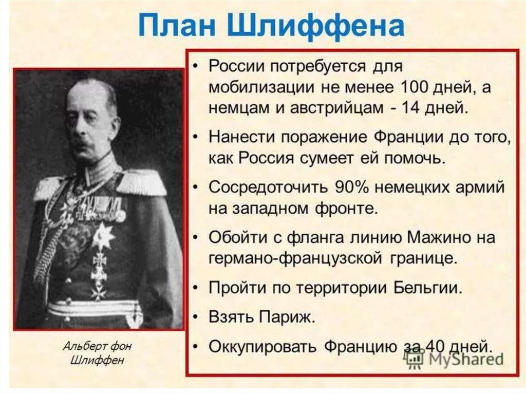 Первая мировая кратко и понятно. Первая мировая война 1914-1918 план Шлиффена. План Шлиффена в первой мировой войне. План Шлиффена 1914. План Шлиффена в первой мировой.