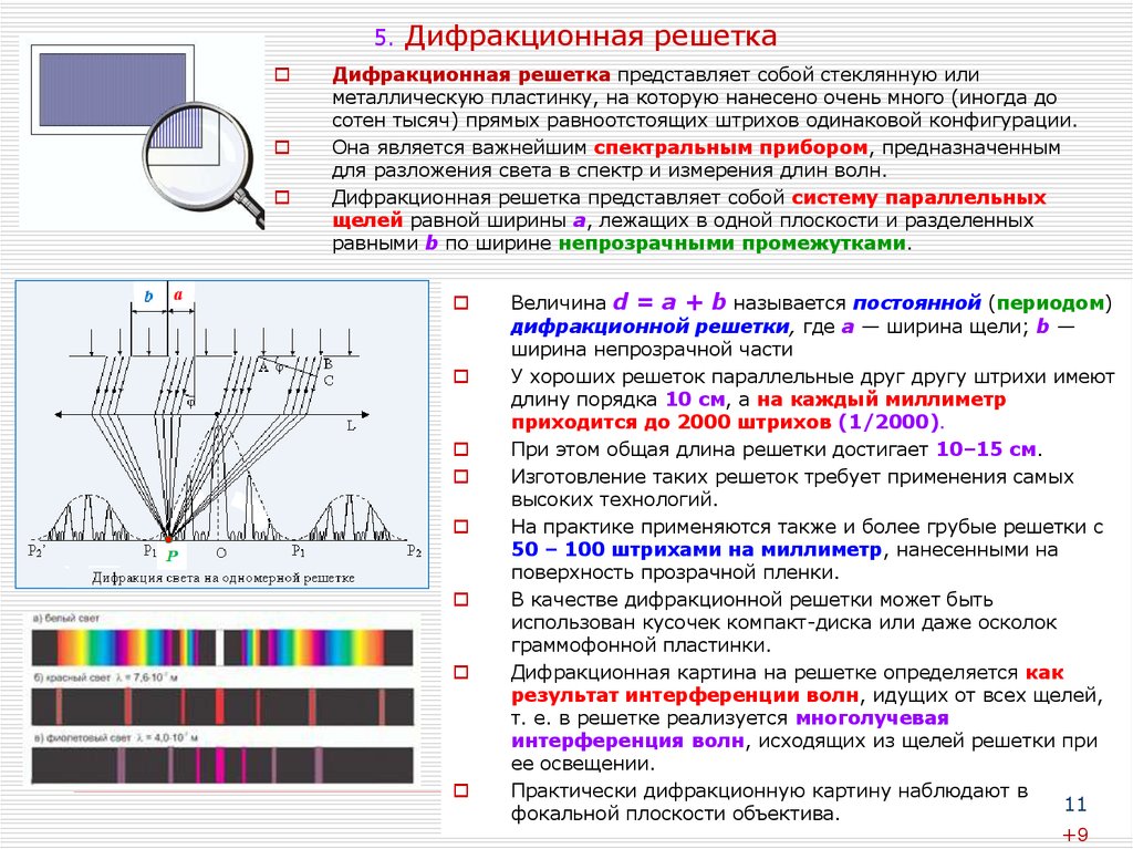 Почему цвет центральной полосы дифракционной картины отличается от цвета полос расположенных рядом