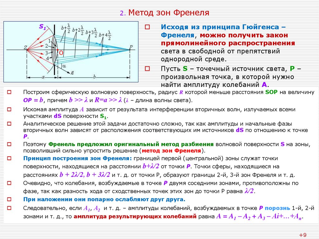 Метод зон френеля позволяет оценить амплитуду колебаний в любой точке дифракционной картины