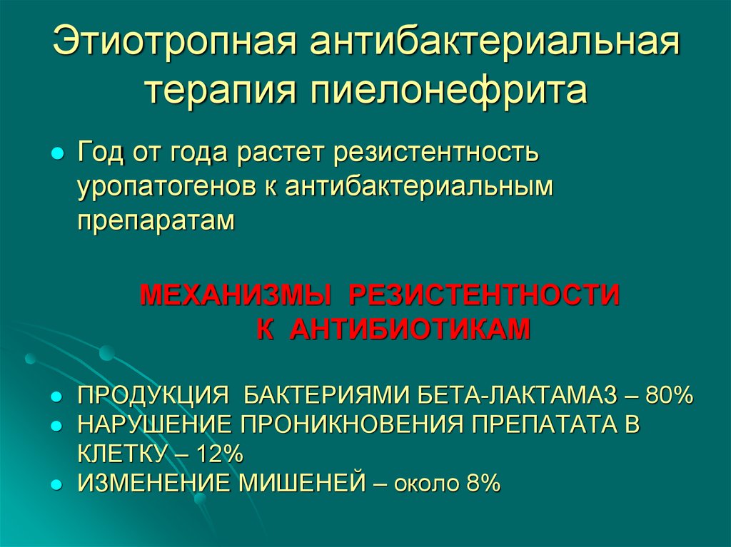 Этиотропная терапия пиелонефрита