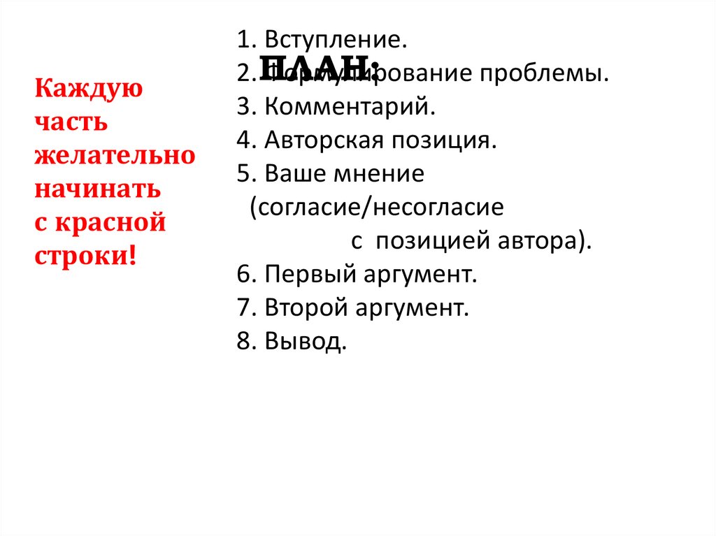 1. Вступление. 2. Формулирование проблемы. 3. Комментарий. 4. Авторская позиция. 5. Ваше мнение (согласие/несогласие с позицией