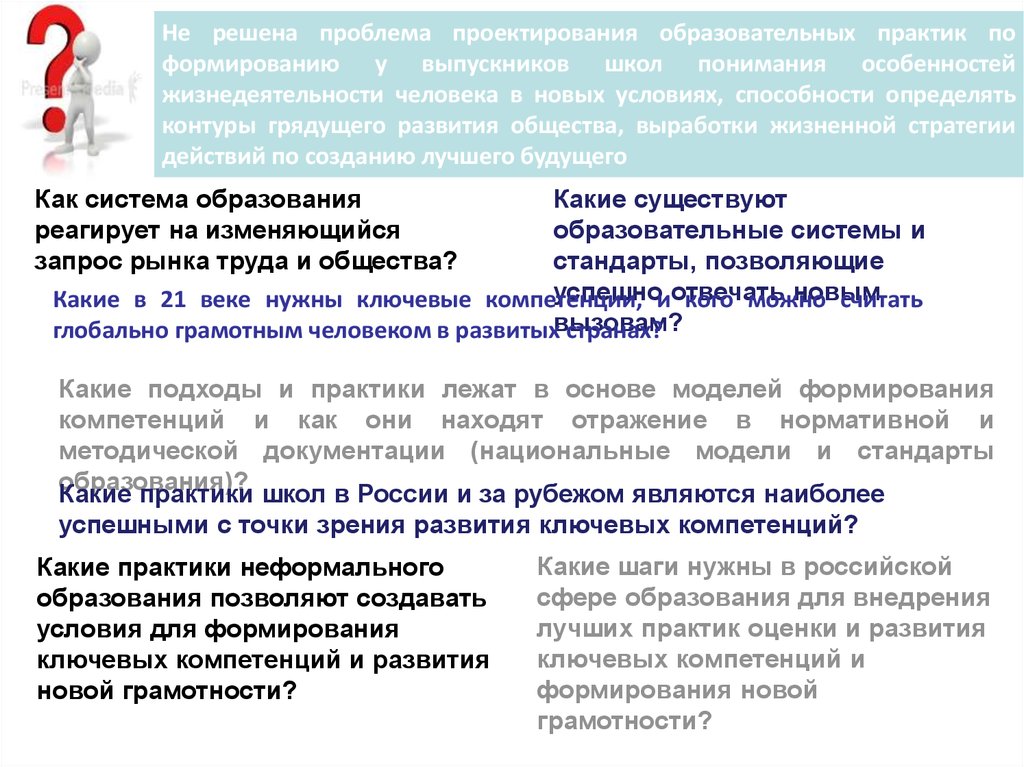 Проектирование воспитательных Практик это. Лучшие практики в образовании. Метод проектирования в образовании. Проблема проекта. Проблемы проектной организации