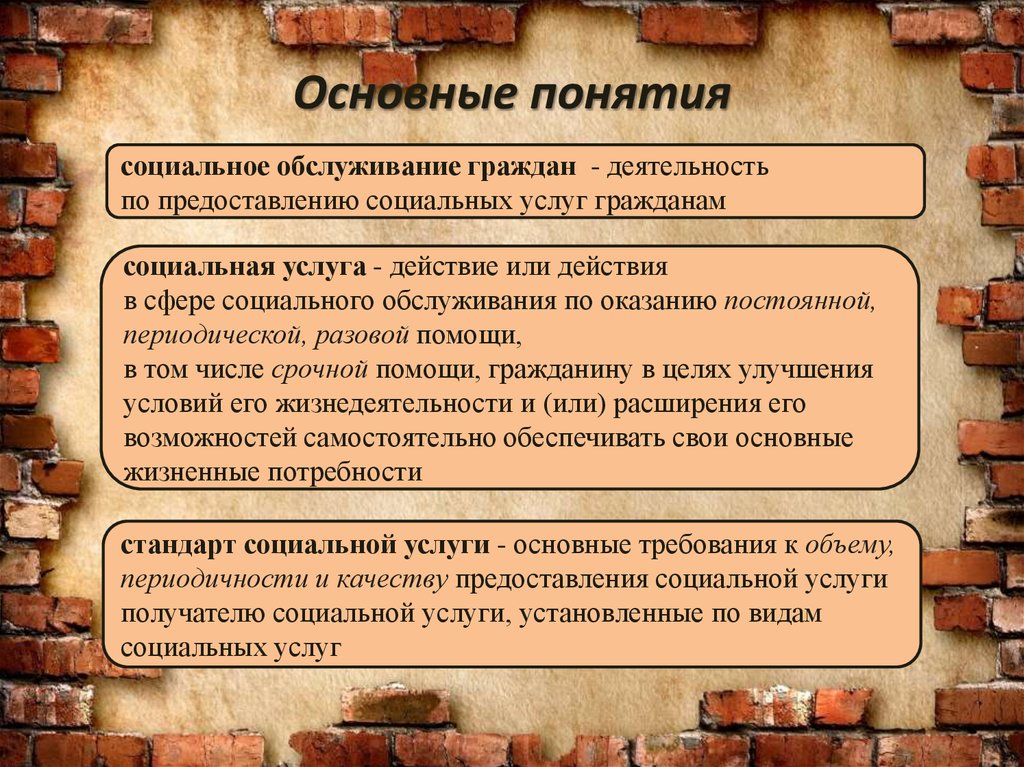 Сфера социального обслуживания. Основные понятия социального обслуживания. Понятие социального обслуживания граждан. Термины социальное обслуживание. Права граждан в сфере социального обслуживания.