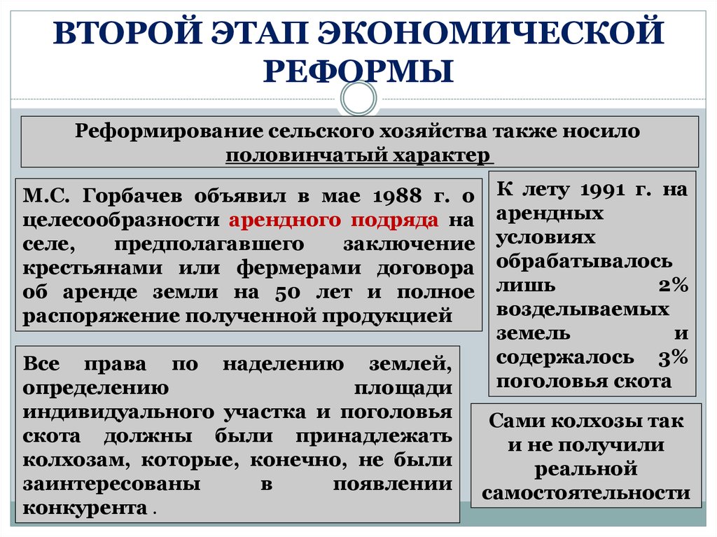 Второй этап реформ. 1 Этап преобразований Горбачева. Второй этап экономических реформ. Этапы экономической реформы. Основные этапы экономических реформ.
