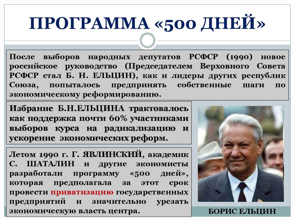 Реформы б н ельцина. 500 Дней программа Ельцин Ельцин. Шеварднадзе 1992 Ельцин. Шаталин Явлинский 500 дней. Программа 500 дней.