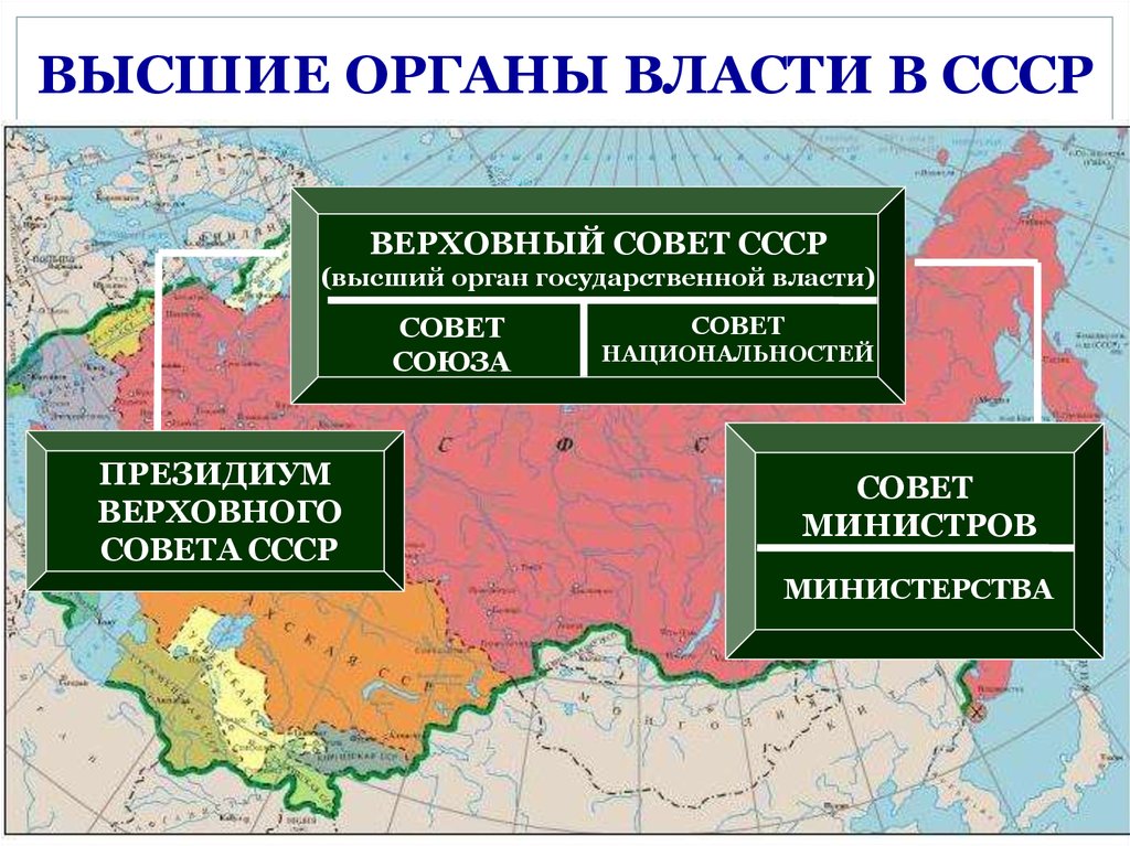 Перестройка органы власти. Верховный орган власти СССР. Высшие органы власти СССР 1985 1991. Афганистан высшие органы власти. Высшие органы власти Калининграда.