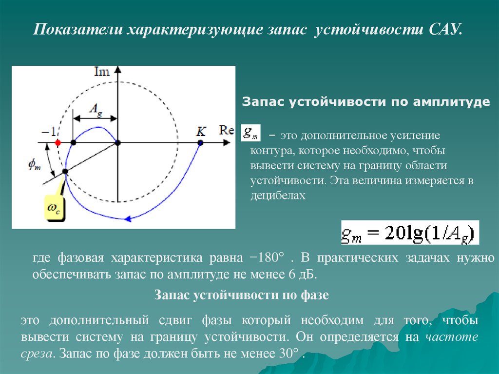 Устойчивость по амплитуде