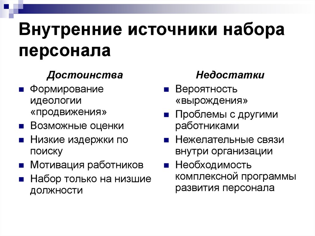 Укажите внешние и внутренние источники. Внутренние источники привлечения персонала. Внутренние источники отбора персонала. Преимущества внутреннего источника набора персонала. Источники подбора персонала внешние и внутренние.