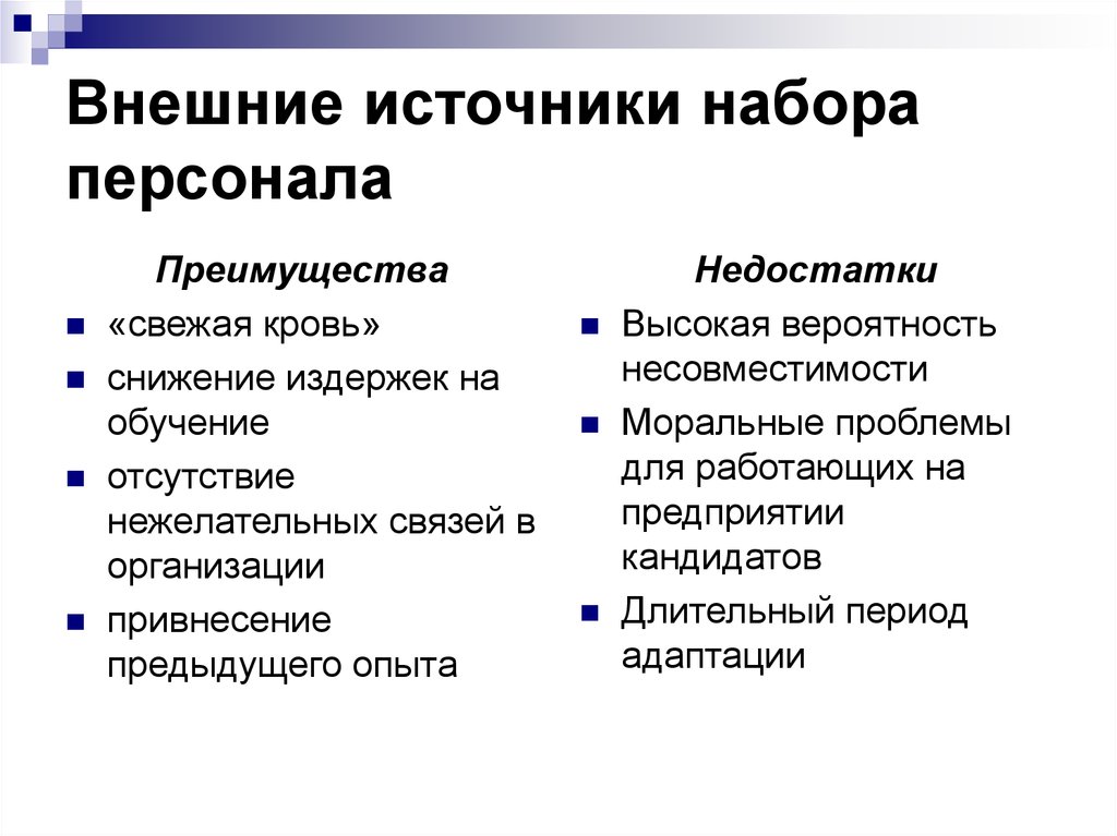 Перечислить недостатки. Назовите внутренние источники привлечения персонала. Перечислите внешние и внутренние источники набора персонала.. Преимущества внешних источников набора персонала. Внутренние и внешние источники отбора персонала.