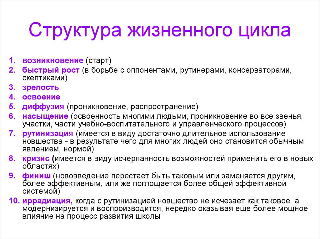 Структура жизненного цикла. Структура жизненного пути. Структура жизненного сценария. Структура жизненных возможностей.