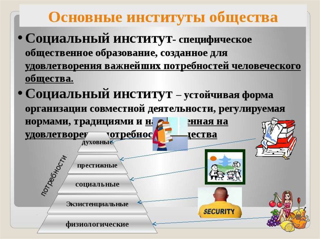 5 социальных институтов. Основные социальные институты общества. Социальный институт это в обществознании. Институт общества это в обществознании. Биосоциальными институты общества.