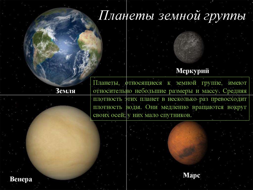 Планеты земного типа презентация