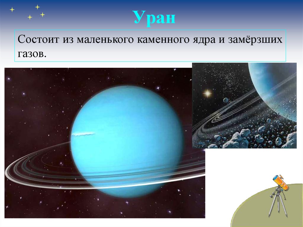 Уран группа планет. Планета Уран астероиды. Уран и Комета. Уран Планета группа к которой принадлежит. Уран ГАЗ.