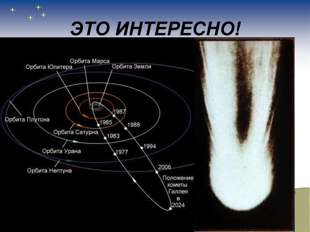 Презентация кометы 9 класс физика