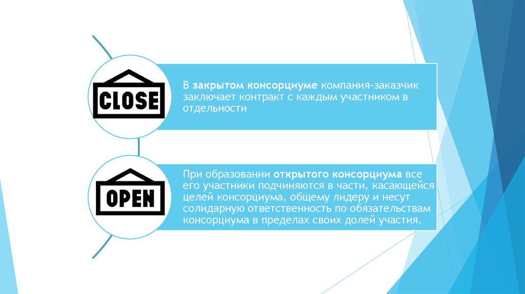 Консорциум это объединение предприятий для осуществления проектов