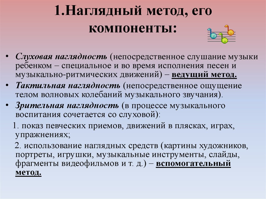 Наглядный метод определение