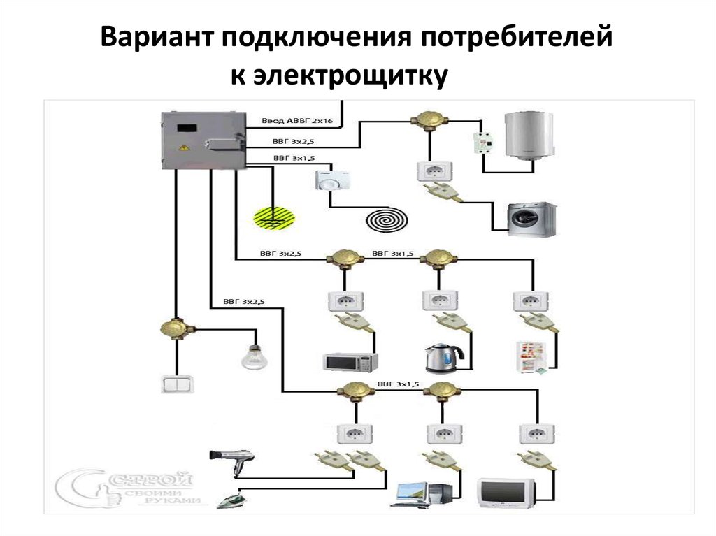 Как добавить схему электропитания