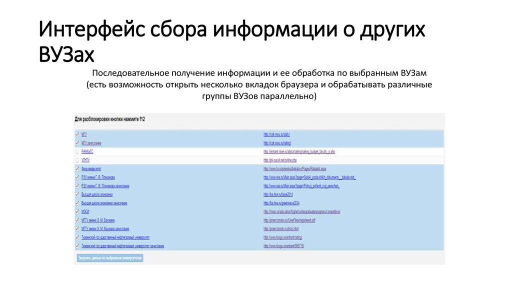 Интерфейс сбора информации о других ВУЗах