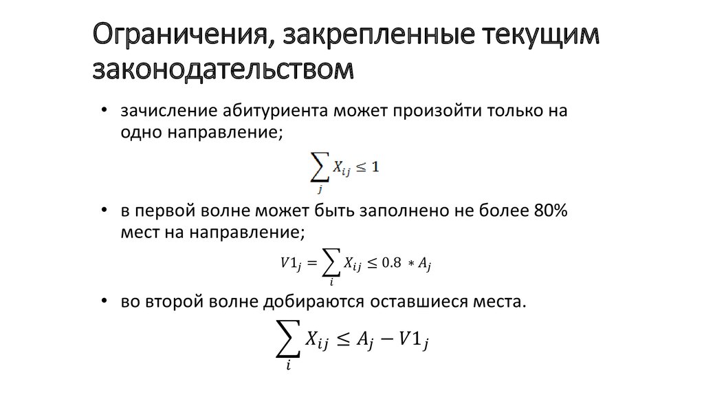 Ограничения, закрепленные текущим законодательством