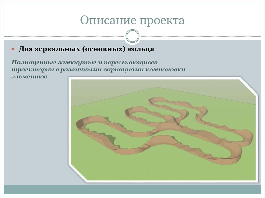 Описание проекта