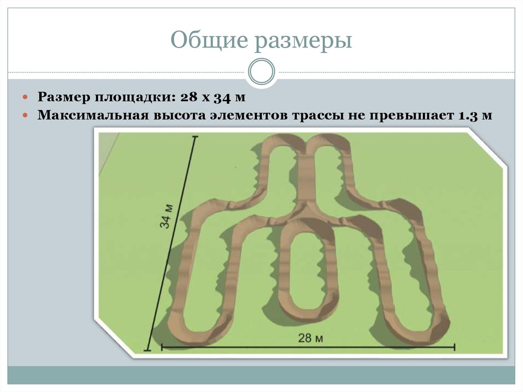 Общие размеры