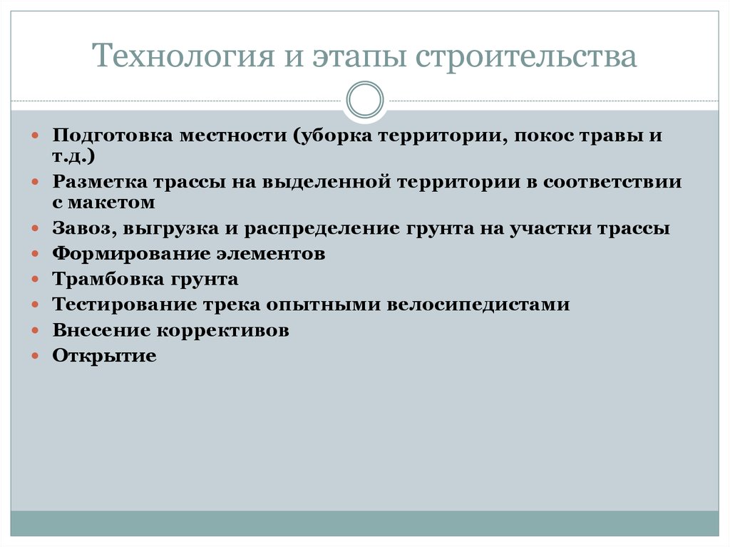 Технология и этапы строительства