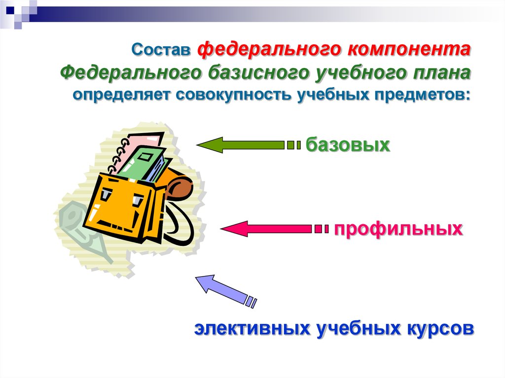 Предметы базового уровня