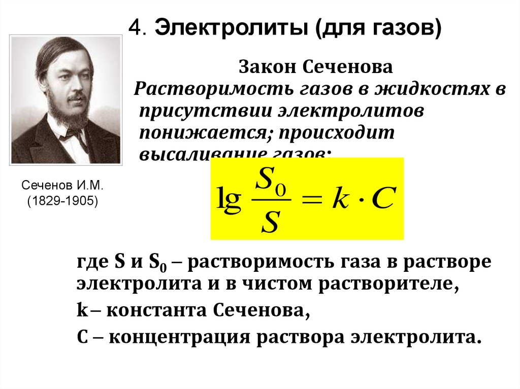 Разведения оствальда