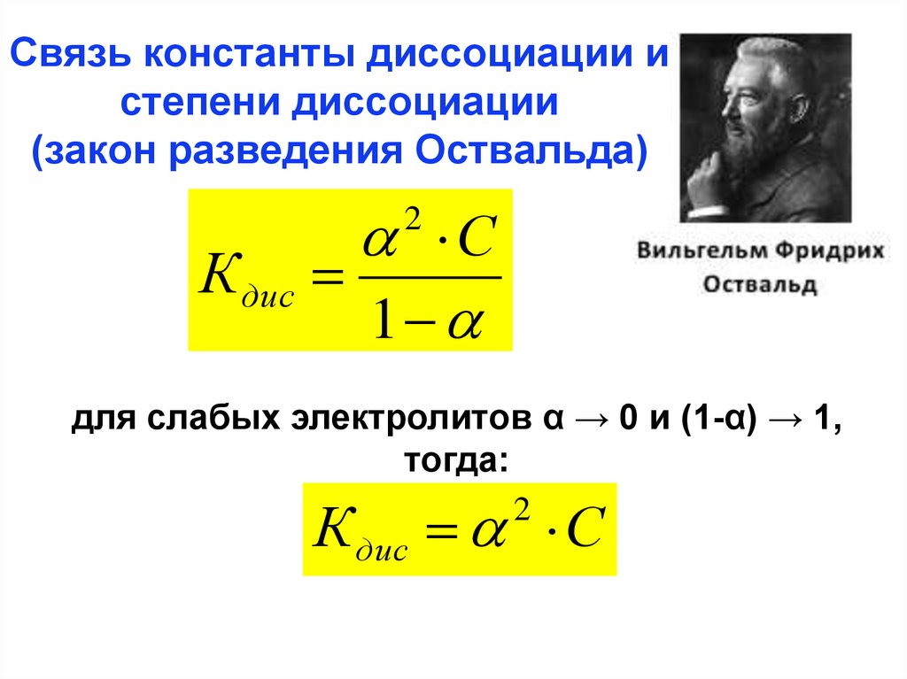 Закон связанный. Формула нахождения константы диссоциации. Формула степени диссоциации и константы. Степень диссоциации формула через константу. Формулы связывающие константу и степень диссоциации.