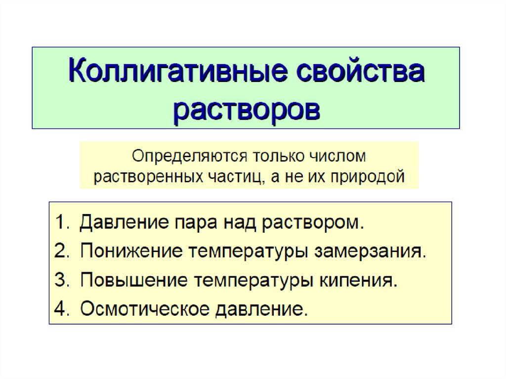 Коллигативные свойства растворов. Растворы неэлектролитов. Коллигативные свойства растворов неэлектролитов. Разбавленные растворы неэлектролитов. Свойства разбавленных растворов неэлектролитов.