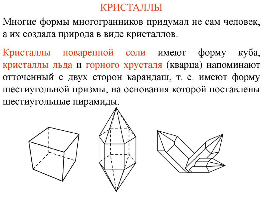 Виды кристаллов. Кристаллы поваренной соли имеют форму Куба. Формы кристаллических многогранников. Кристаллы многогранники. Кристалл правильной формы.