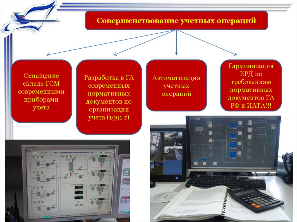 Контрольная работа по теме Организация автоматизированного учета топлива и смазочных материалов