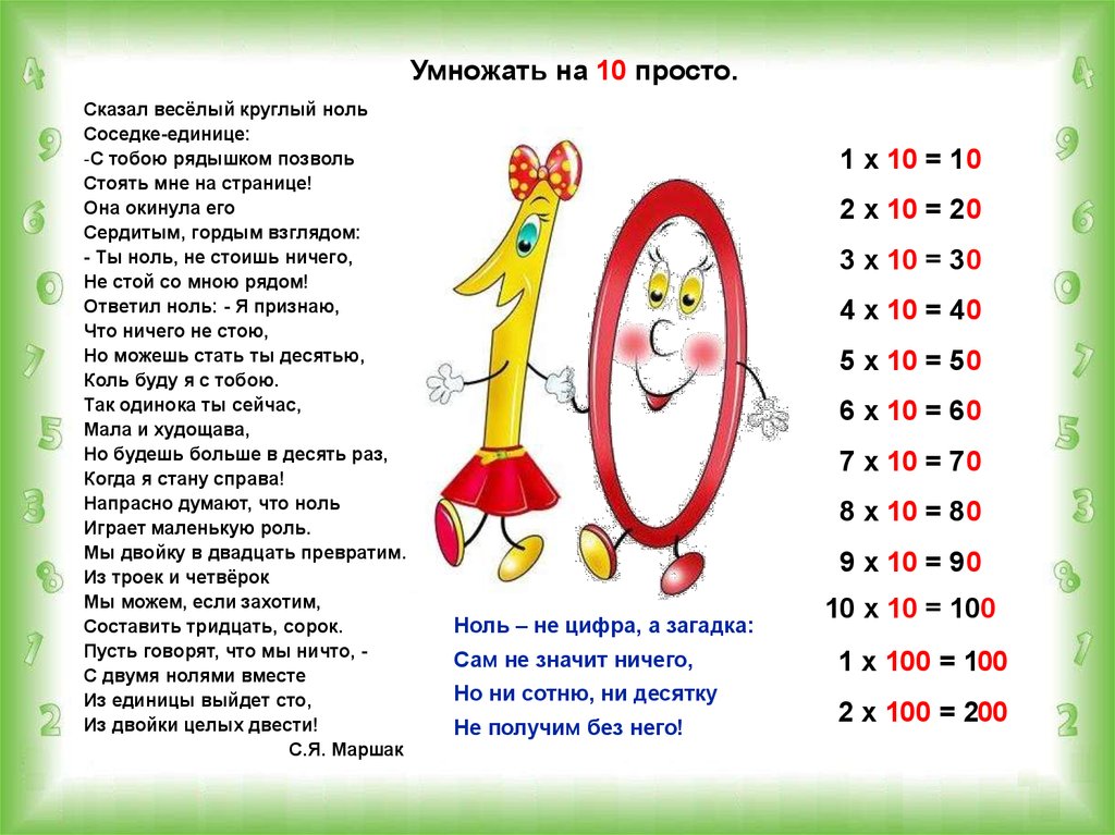 Конспект урока умножение на 10