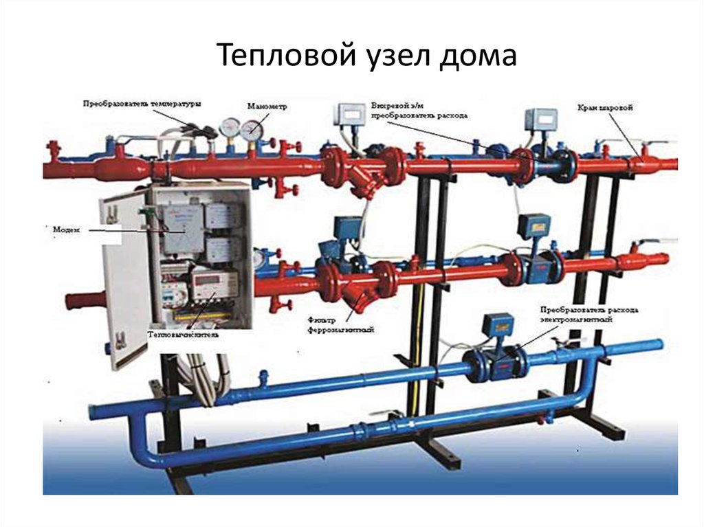 Система отопления многоквартирного. Схема теплового узла отопления в многоквартирном доме. Элеваторный узел и система учета тепловой энергии. УУТЭ 4-Х Трубная система итп. Схема узла управления системы отопления многоквартирного дома.