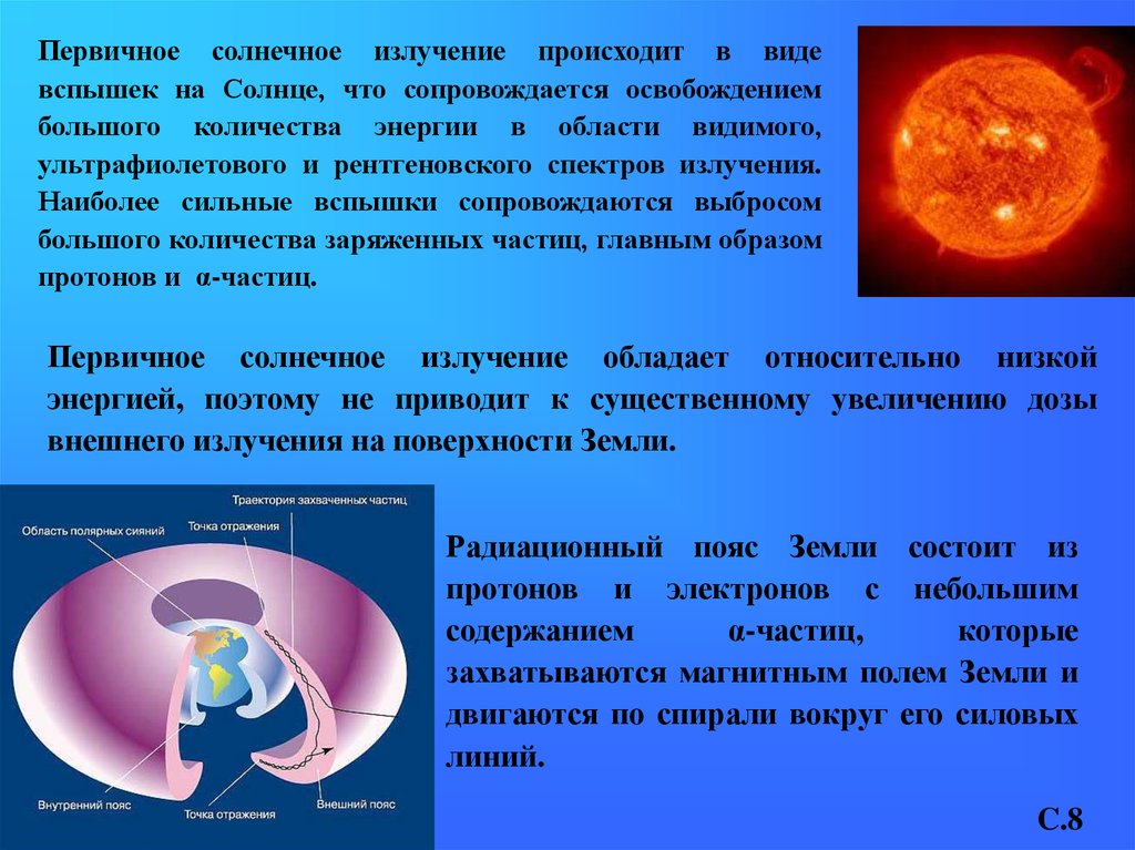 Излучение происходит при. Солнечное излучение что происходит. Самая сильное солнечное излучение. Как осуществляется излучение. Самое сильное излучение.