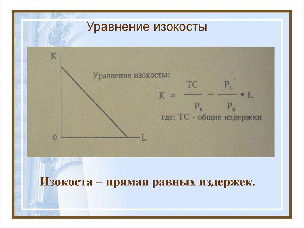 Прямой равен. Уравнение изокосты. Изокоста уравнение изокосты. Уравнение изокосты имеет вид. Уравнение изокосты формула.