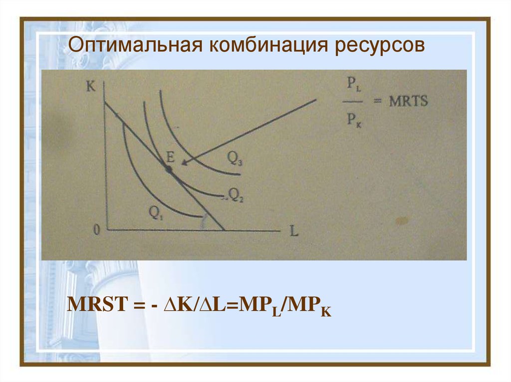 Оптимальная комбинация. Оптимальная комбинация ресурсов. Оптимальная комбинация ресурсов находится в точке. Оптимальная комбинация это в экономике. Оптимальное сочетание ресурсов.