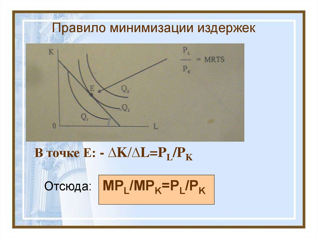 Производство экономических благ план