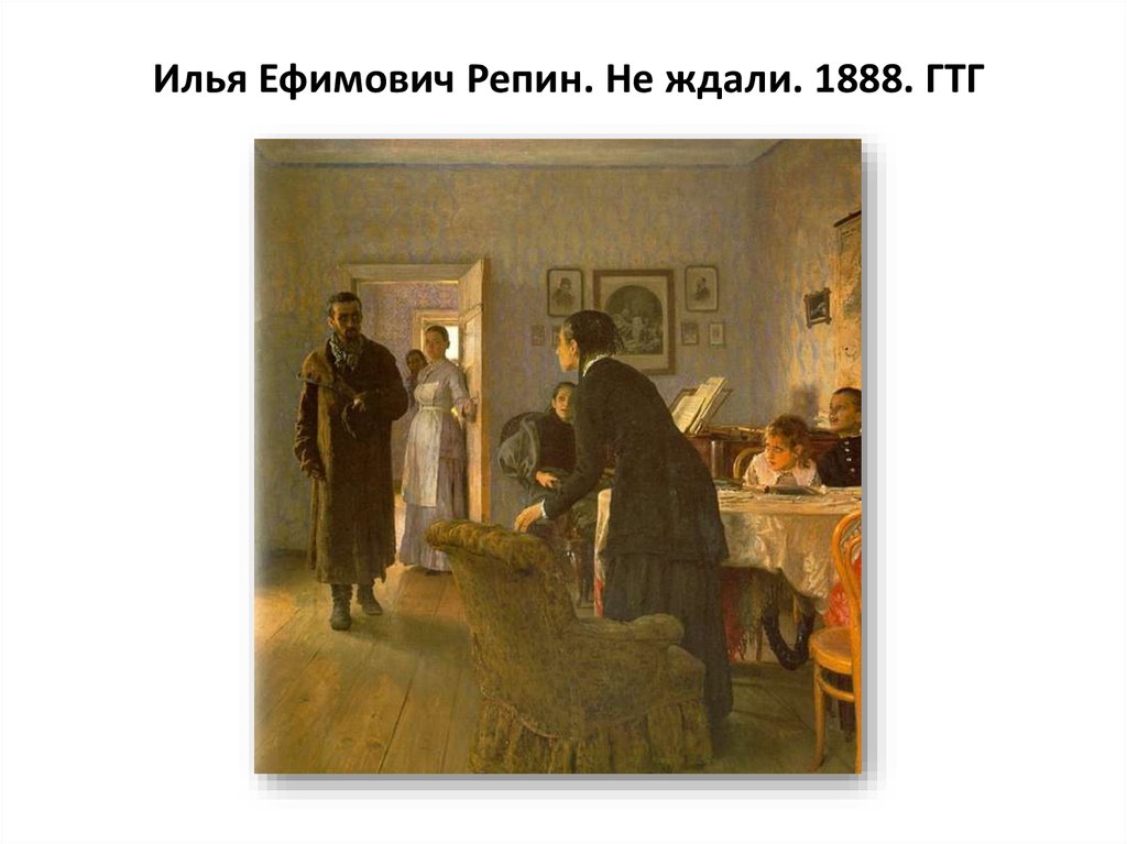 Илья Ефимович Репин. Не ждали. 1888. ГТГ