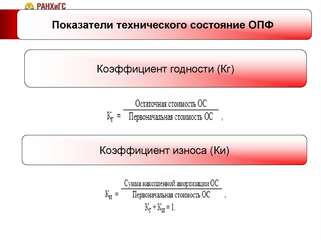 Первоначальный износ это