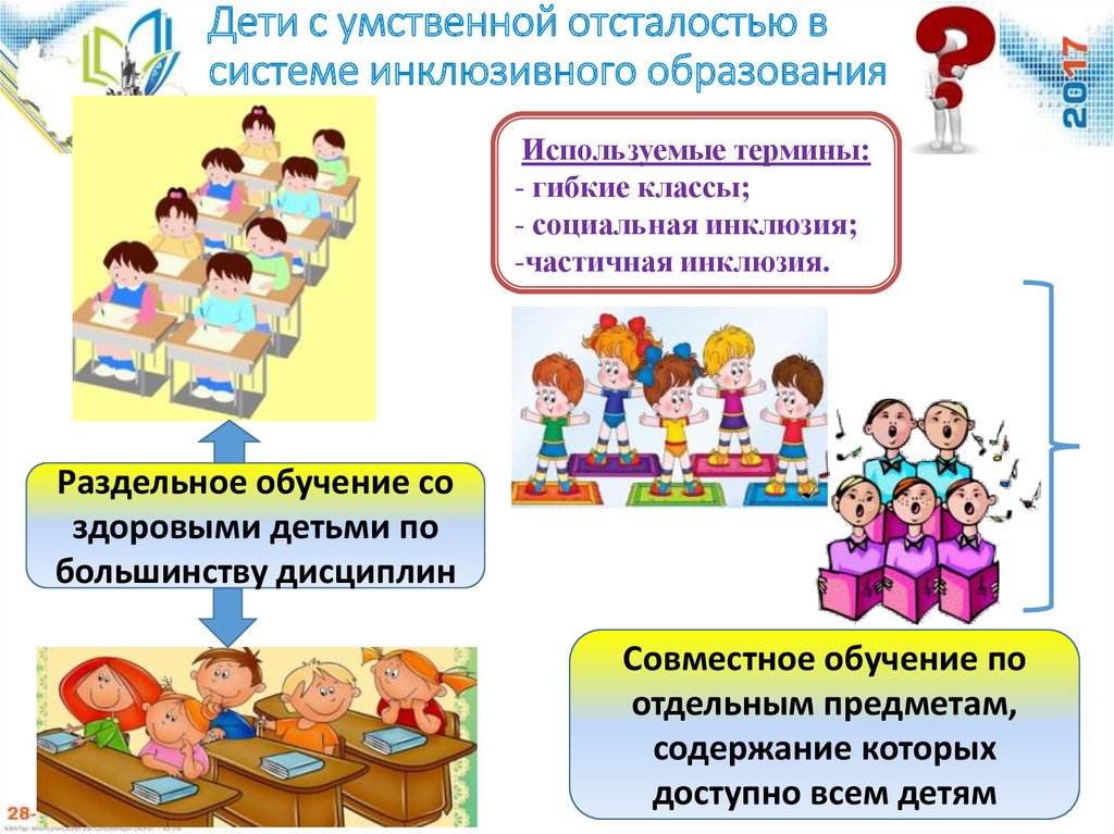 Система инклюзивного образования детей