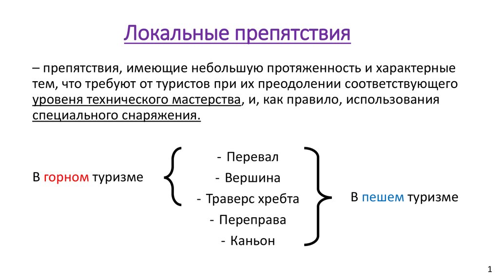 Преградить правило